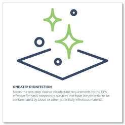 Hot Wex-Cide 128 oz. Bottle Concentrated Disinfecting Cleaner - Nectar Scent (4/Carton) Cleaning & Janitorial Supplies