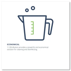 Hot Wex-Cide 128 oz. Bottle Concentrated Disinfecting Cleaner - Nectar Scent (4/Carton) Cleaning & Janitorial Supplies