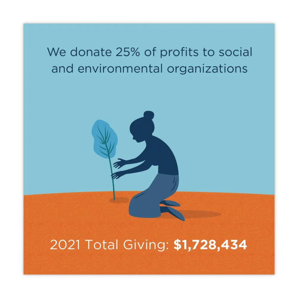 Outlet 6.5 in. x 7.5 in. x 0.3 in. PLA Rectangular Plastic Deli Container Lids - Clear (600/Carton) Tabletop And Serveware