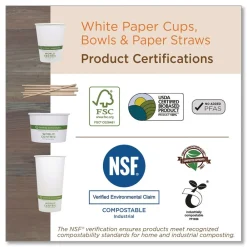 Hot 16 oz. Double Wall Paper Hot Cups - White (600/Carton) Tabletop And Serveware