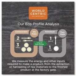 Hot 16 oz. Paper Hot Cups - White (1000/Carton) Tabletop And Serveware