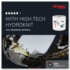 Hot 12.4 in. x 12.2 in. Power Clean Jumbo Roll X80 Heavy Duty Cloths - White (475/Roll) Paper & Dispensers