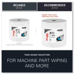 Hot 12.4 in. x 12.2 in. Power Clean Jumbo Roll X80 Heavy Duty Cloths - White (475/Roll) Paper & Dispensers