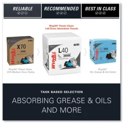 Clearance L40 1/4 Fold 12.5 in. x 12 in. Towels - White (56/Box, 18 Packs/Carton) Cleaning & Janitorial Supplies