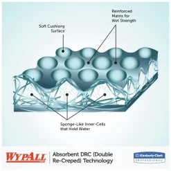 L30 POP-UP Box 9.8 in. x 16.4 in. Towels - White (120/Box, 6 Boxes/Carton) Paper & Dispensers