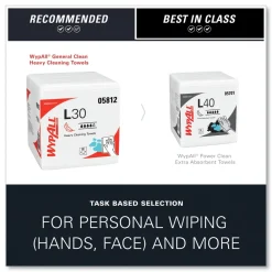 Hot L30 Quarter Fold 12.5 in. x 12 in. Towels (90/Polypack, 12 Polypacks/Carton) Paper & Dispensers