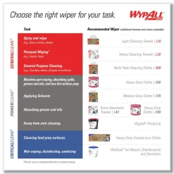 Hot X70 1/4-Fold 12-1/2 in. x 12 in. Cloths - White (76/Pack 12 Packs/Carton) Cleaning & Janitorial Supplies